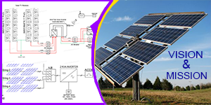 solar power training institute in delhi, Solar power plant design training, Institute for solar training in delhi 